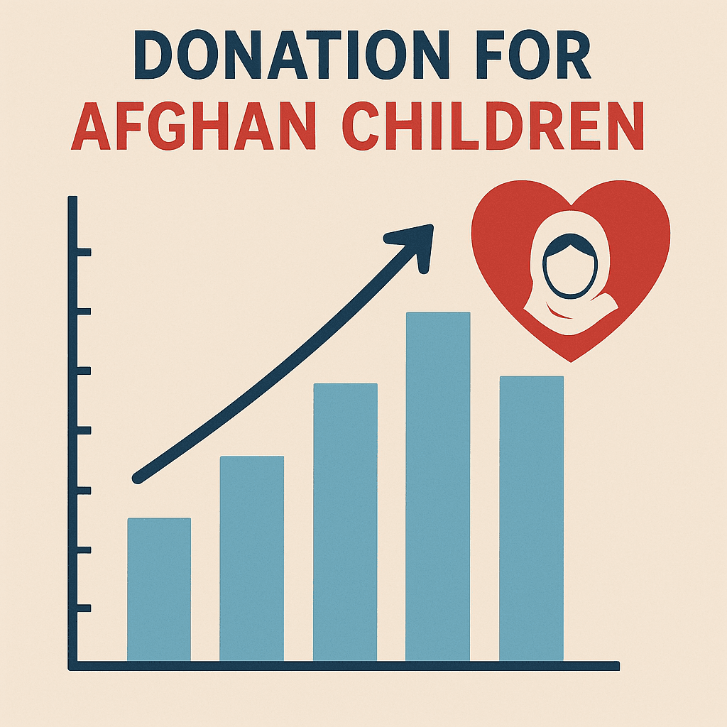 Donation